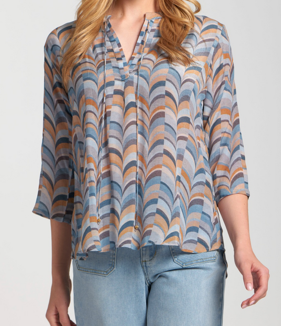 Popover Ripple Top